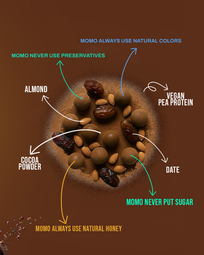 Browniela Protein Balls – Fudgy Decadence