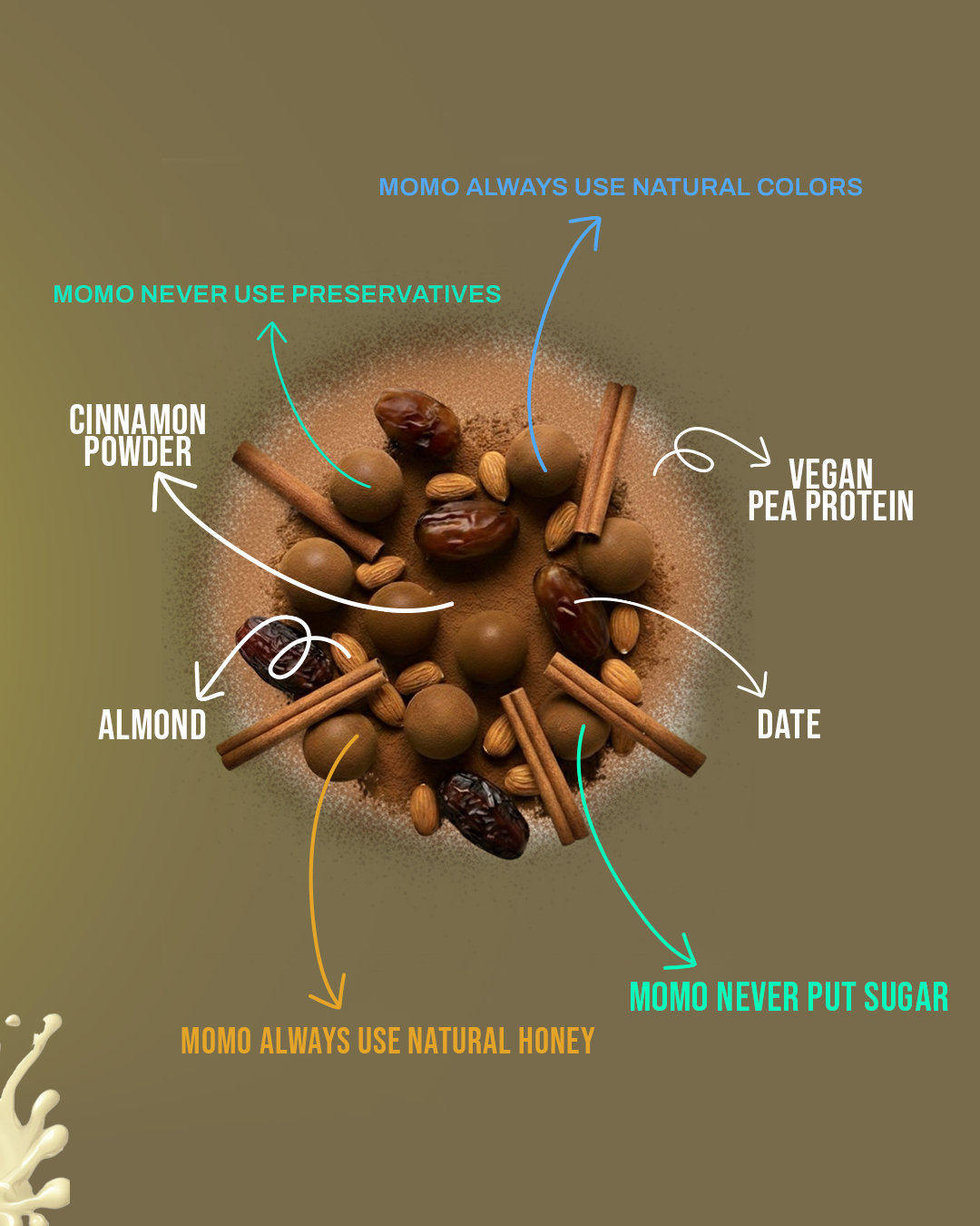 Cinnavanilla Protein Balls – Warm Comfort
