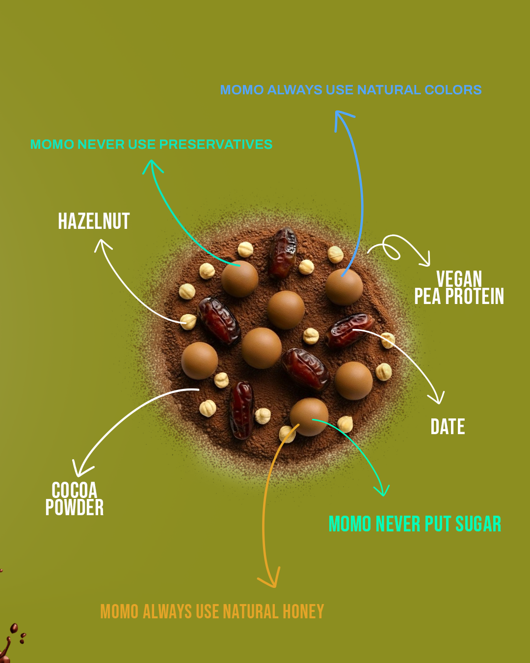 Momosito Protein Balls – Fresh Mojito