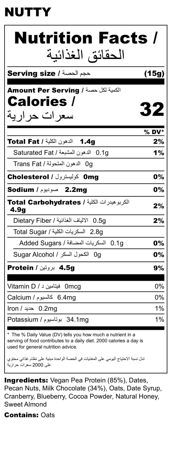 Nutty Protein Balls – Savory Feast