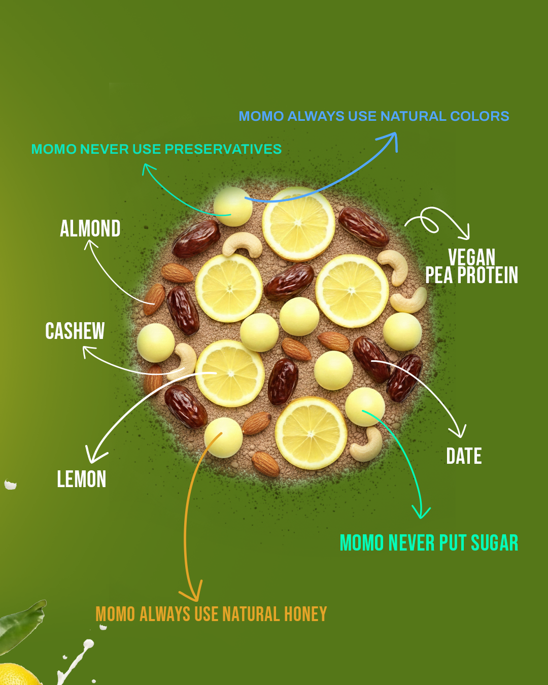 Zesty Protein Balls – Citrus Medley