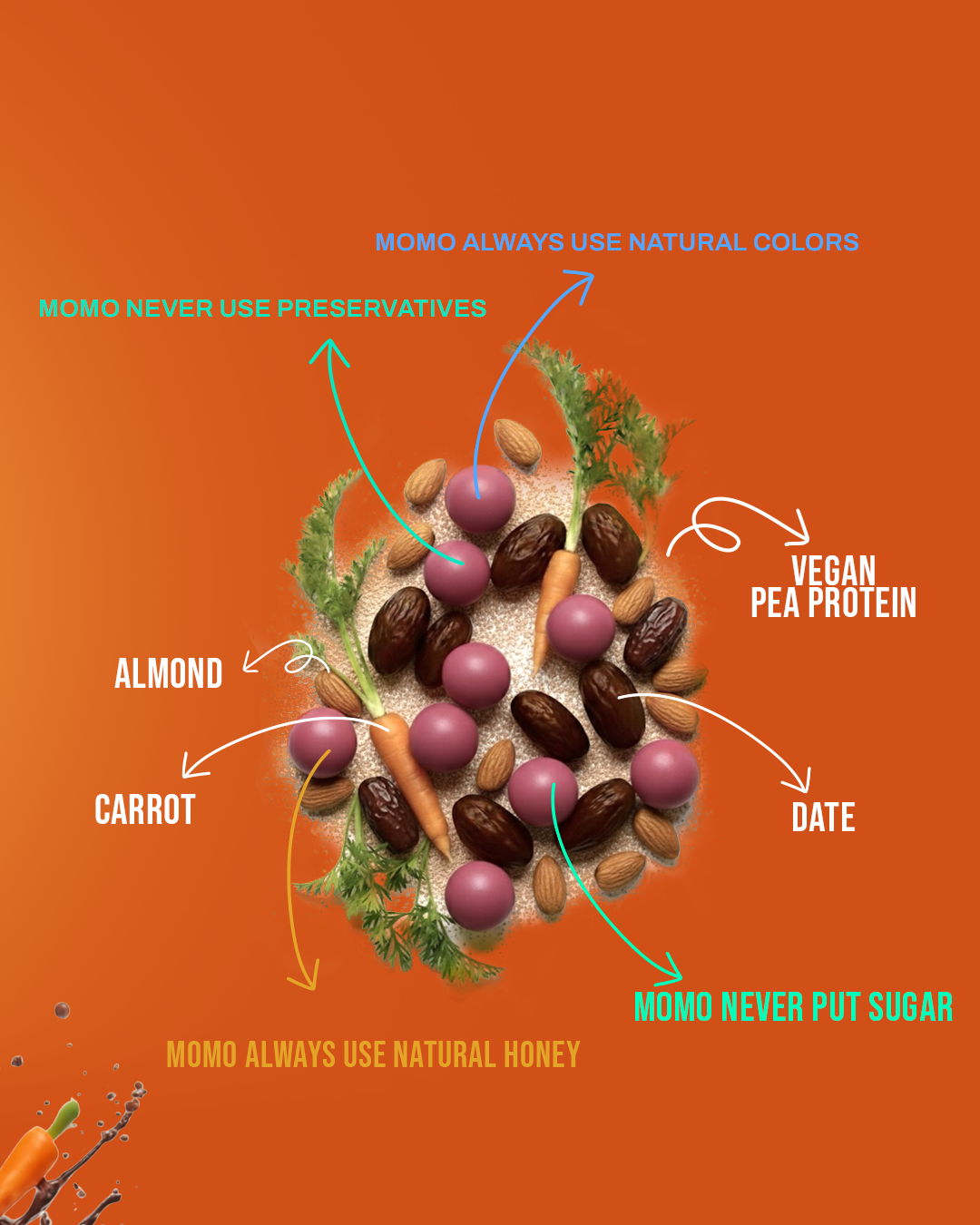 Carrot Cake Protein Balls – Comfort Spice