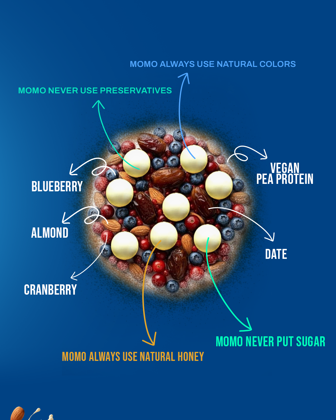 Chocofit Protein Balls – Dark Chocolate Intensity