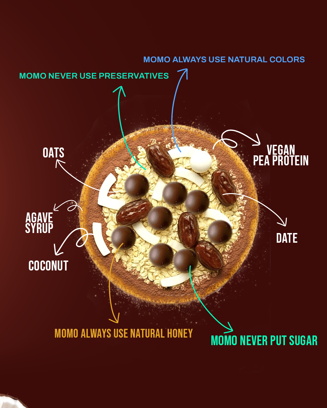 Cocodate Protein Balls – Desert Superfoods