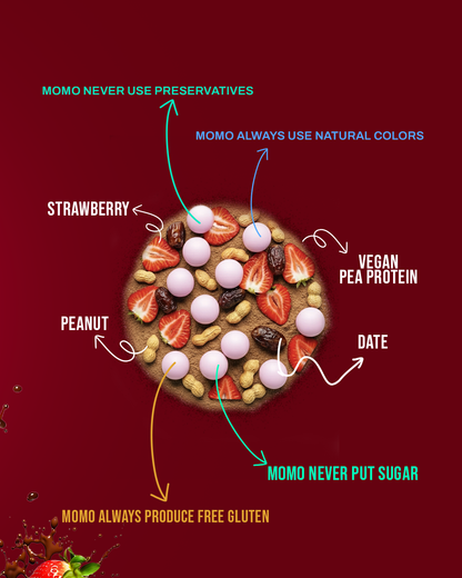 Frawola Protein Balls – Sunrise Breakfast