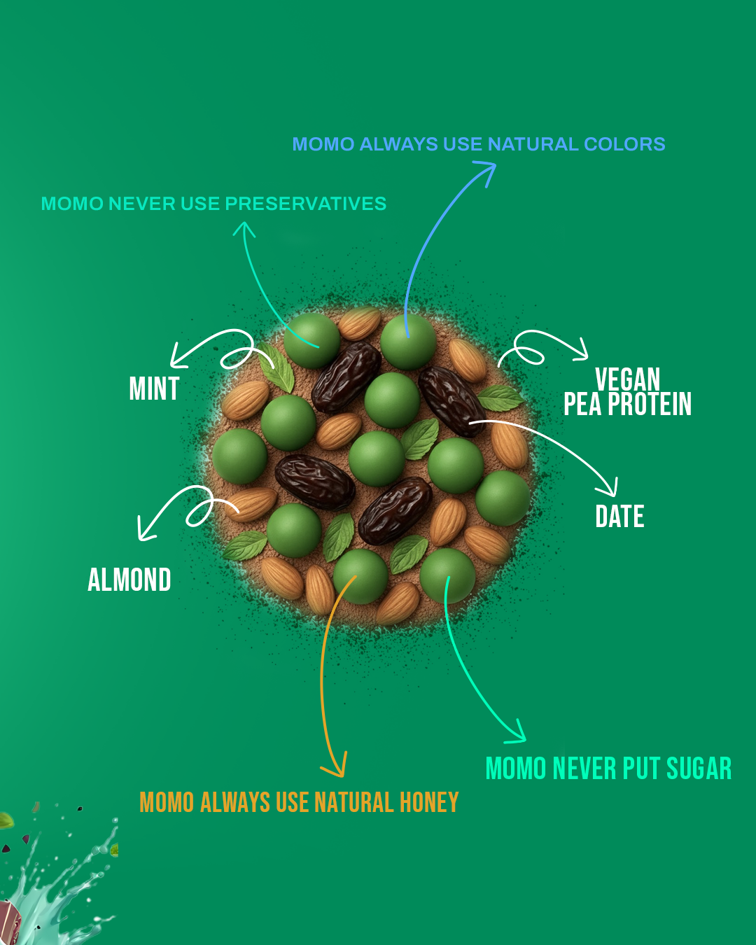 Mintlux Protein Balls – Refreshing Cool