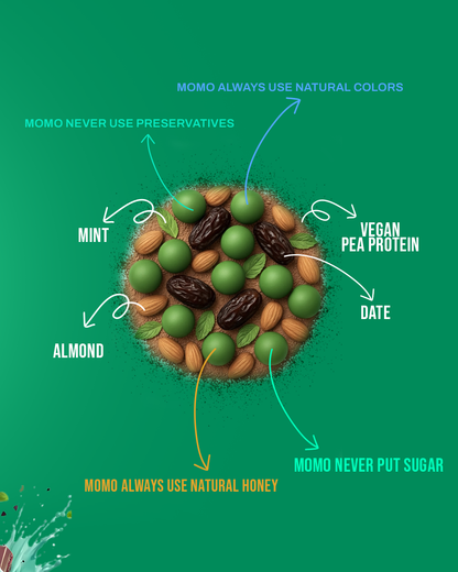 Mintlux Protein Balls – Refreshing Cool