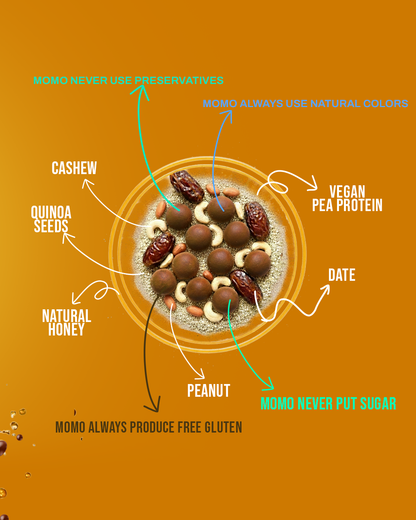 Nectar Protein Balls – Floral Sweetness