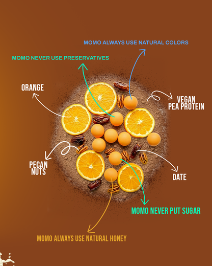 Orangeto Protein Balls – Citrus Sunshine