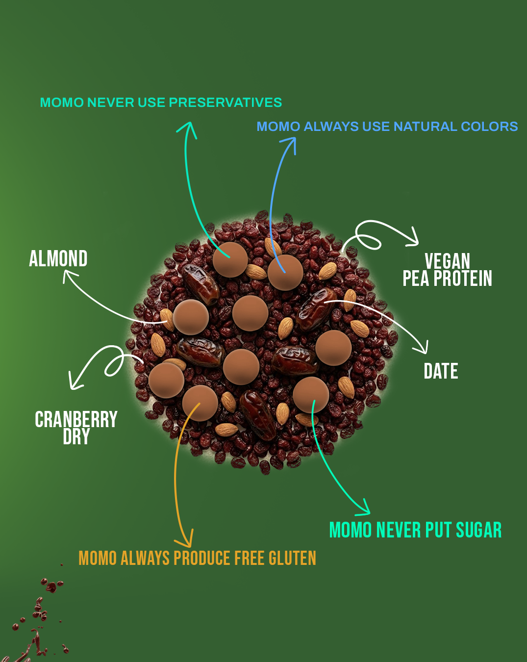 Powerfuel Protein Balls – Maximum Protein