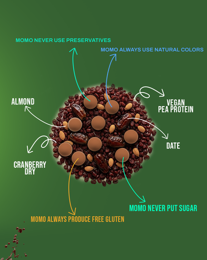 Powerfuel Protein Balls – Maximum Protein