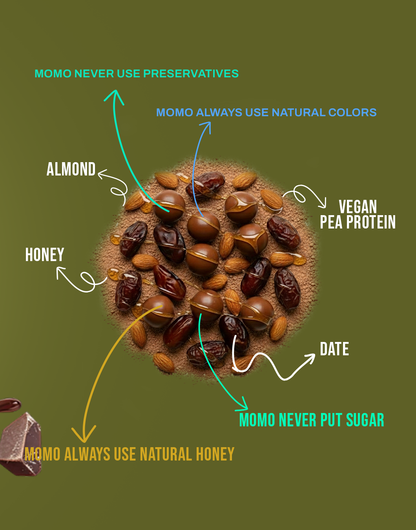 Reo Protein Balls – Cookie Dough Delight