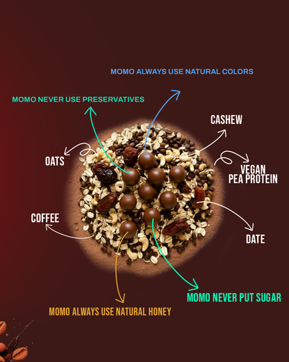 Rich Coffee Protein Balls – Morning Jolt