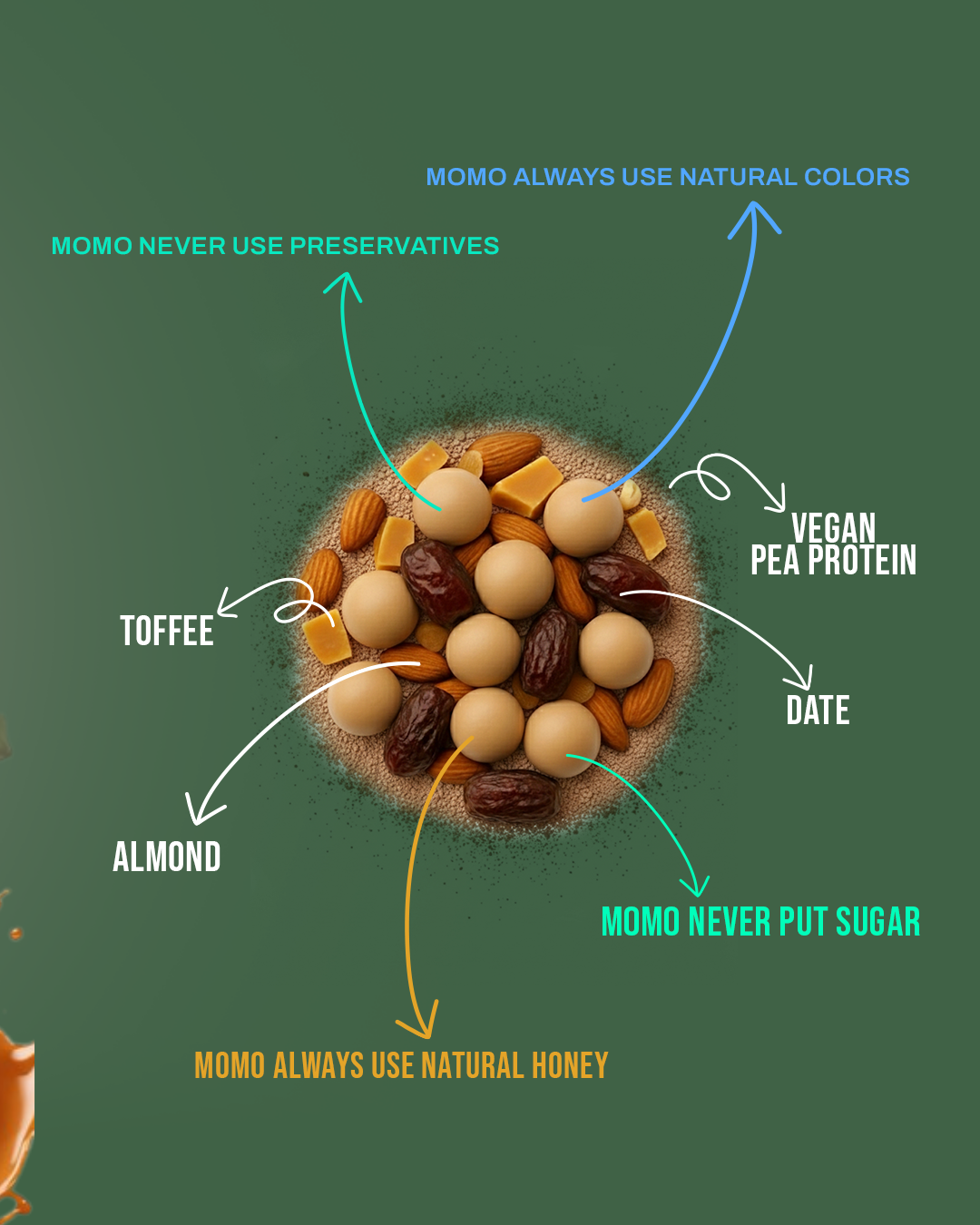 Toffito Protein Balls – Buttery Caramel Indulgence