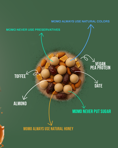 Toffito Protein Balls – Buttery Caramel Indulgence